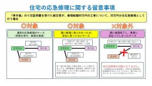 留意事項